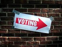 Review of Polling Districts and Polling Places